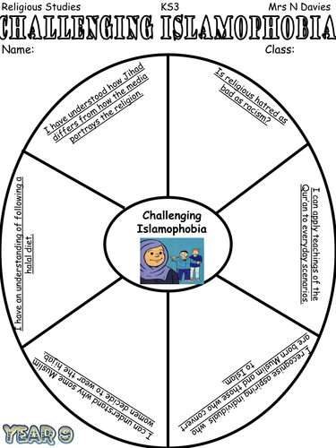 Challenging Islamophobia KS3 Unit of Work by FaithLeesHope 