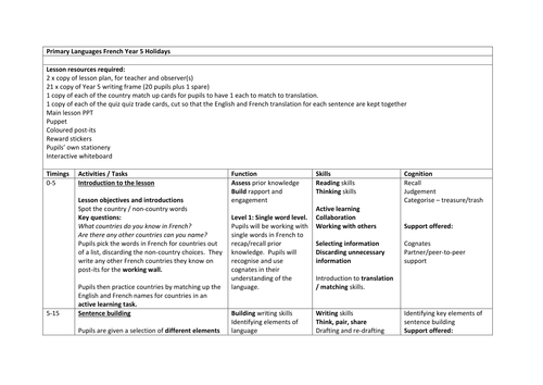 Engaging and fun KS2/KS3 French Holidays Lesson - Good/Outstanding 