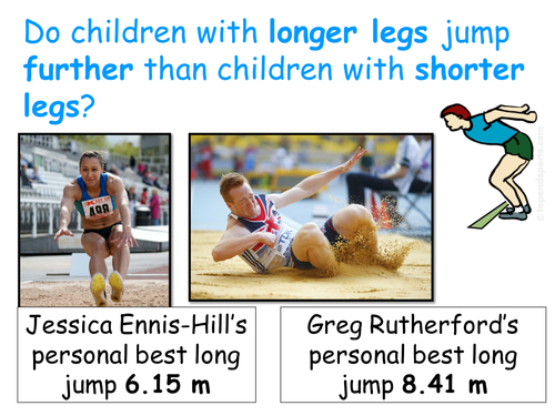 INVESTIGATION: do children with longer legs jump further than children with shorter legs?