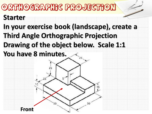 Introduction to 2 point perspective.