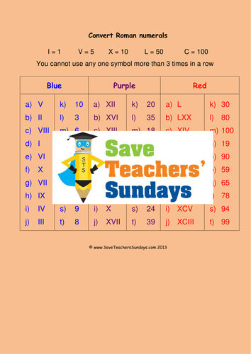 Roman Numerals KS2  Lesson Plans, Worksheets, PowerPoint and Plenary Activity