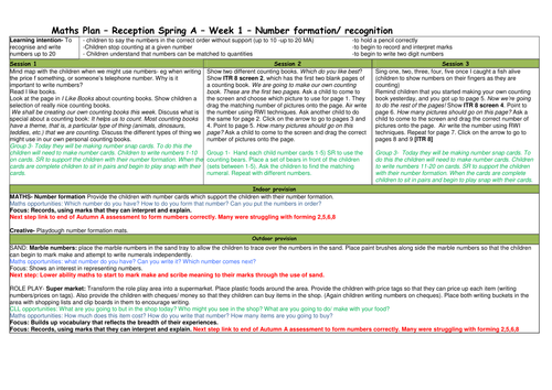 Maths Planning for Reception