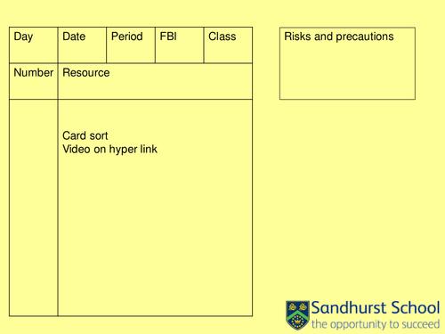 AQA Trilogy Physics Waves
