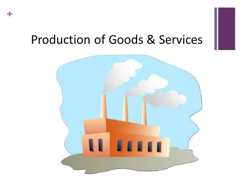 Production of Goods and Services