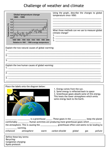 Weather and Climate AQA A Geography