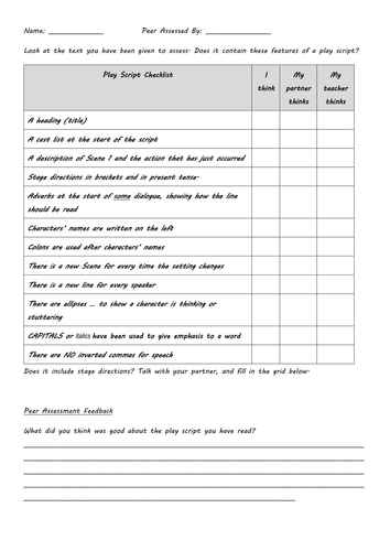 Lower KS2 Play Script Checklist - Self Peer and Teacher Assessment