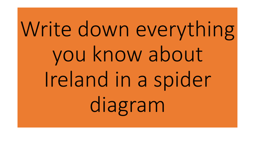 The British Empire in Ireland- Control and resistance. 