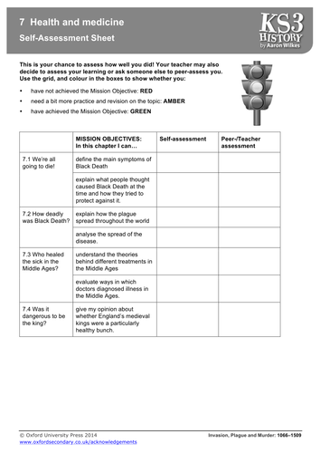 history self assessment sheet health medicine pdf teaching resources