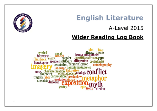 English Literature NEW A-Level: Wider Reading Booklet