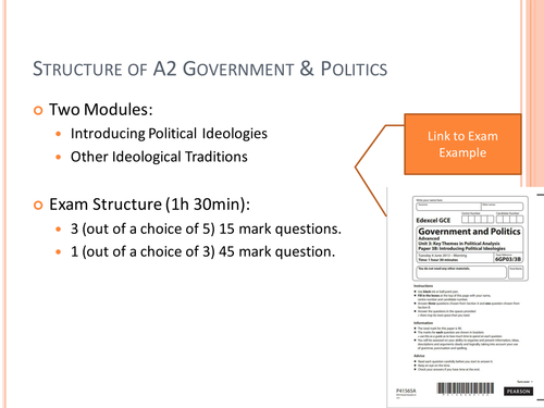 Introduction to Political Ideology - Government & Politics