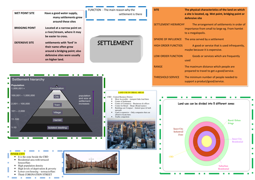 Settlement revision