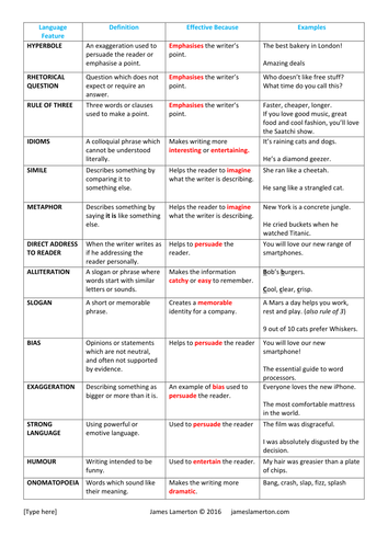 Language techniques in GCSE and functional skills English | Teaching ...