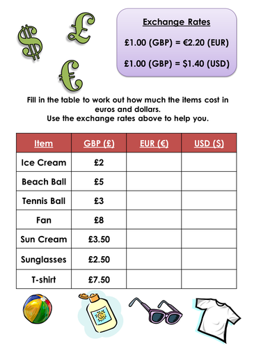 exchange rates for going on holiday worksheet ideal for ks3