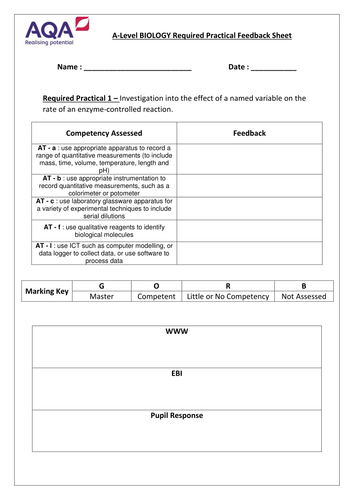 Biology A' Level Assessed Practical Cover Sheets (Pracs 1 to 12)