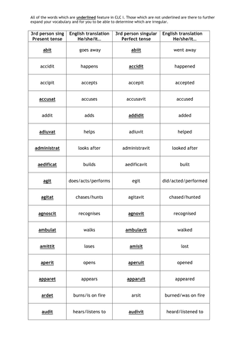 english cambridge book 3 Course Cambridge regular  verbs Latin one and book