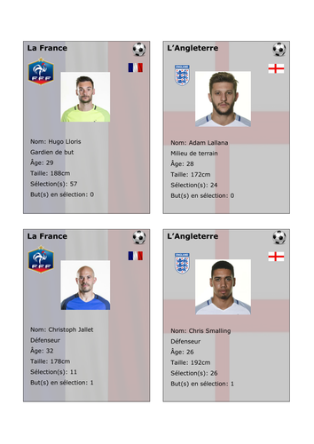 French: Football Cards (Euro 2016 - England)