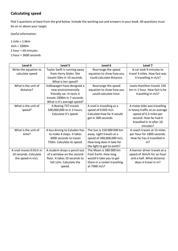 Differentiated calculations for working out speed.