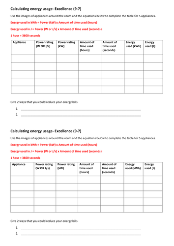 Calculating energy usage differentiated (kWh and J)