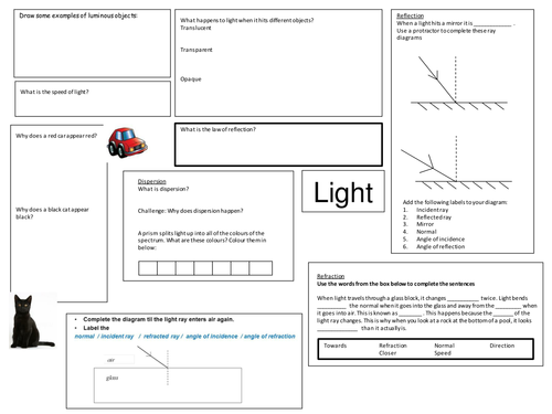 KS3 revision- light and sound A3 maps, pub quizes chemistry and physics.