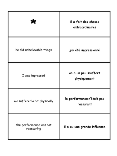 Match opinions, categorisation and dominoes