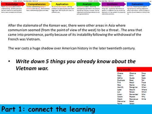 Escalation of Conflict in Vietnam SOW