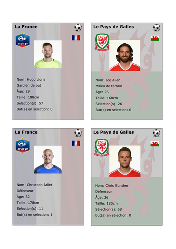 French: Football Cards (Euro 2016 - Wales)