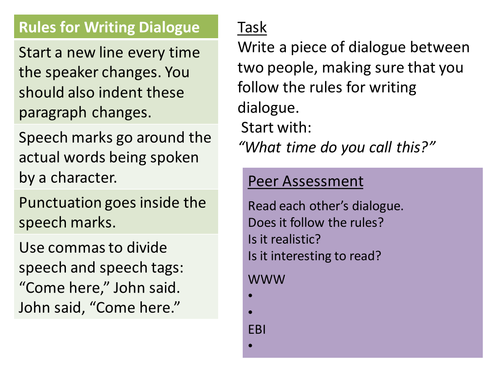 Writing Dialogue