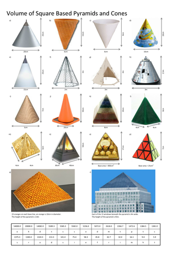 Volume of pyramids and cones (self marking)