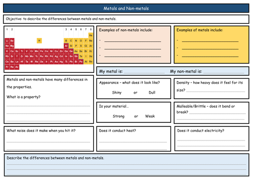 Metals and non-metals