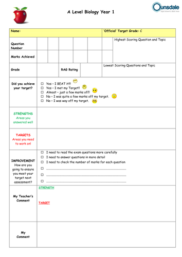 OCR A-level Biology End of Topic Tests