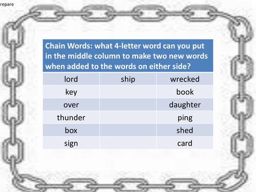 A Christmas Carol: Scrooge's Chain