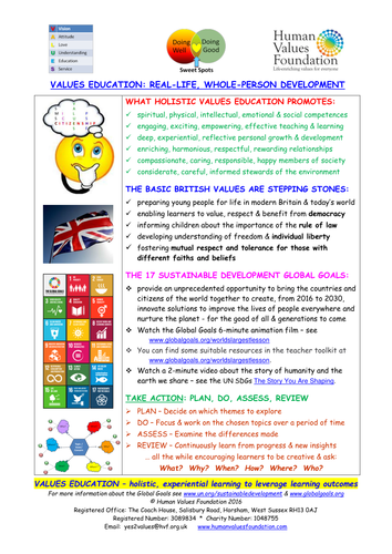 Ideas for PSHE schemes of work from September 2016 and onwards