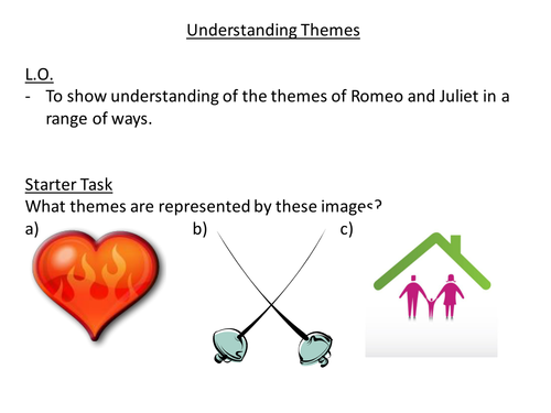 Romeo and Juliet: Theme Posters