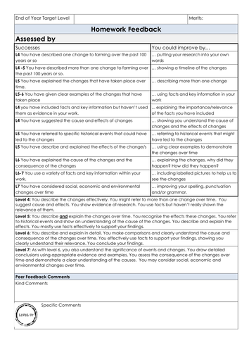 Project on Changes to Farming - Feedback sheet