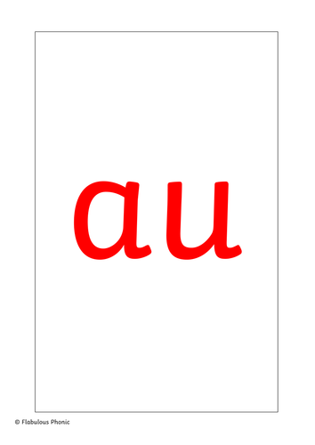 Alternative phonic sounds covering phase 5 letters and sounds Year 1 and Year 2 Phonics  