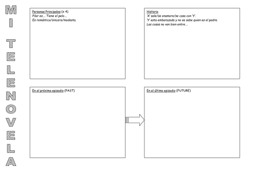 Spanish soap opera project