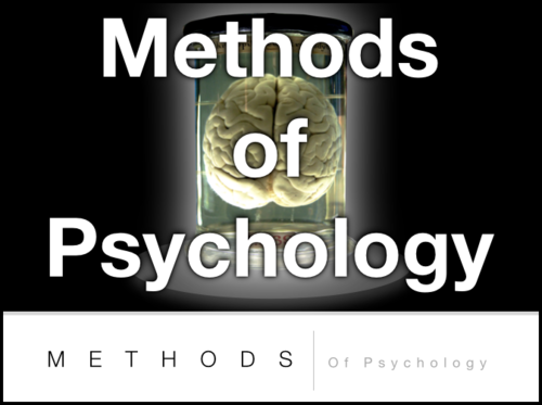 Methods of Psychology PowerPoints (Unit 2)