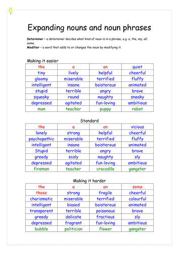 Expanding nouns and noun phrases