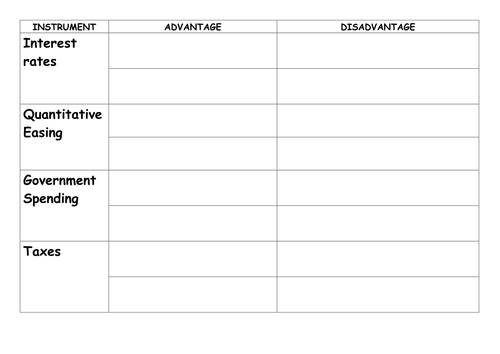 Demand side policy instruments 