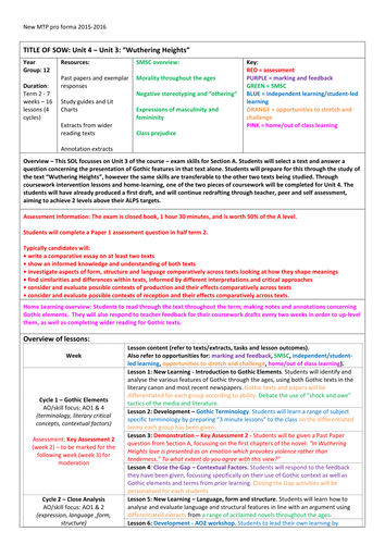 Full PowerPoint Lessons and Medium Term Plan for AQA English Literature B Gothic: Wuthering Heights