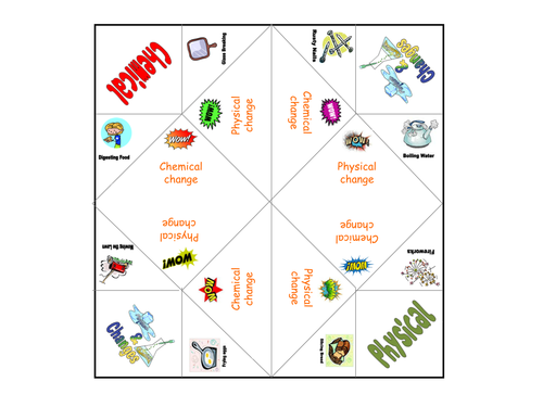 Physical and chemical changes chatterbox, fortune teller