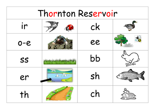 Thornton Reservoir consonant and vowel di/trigraph word prompt