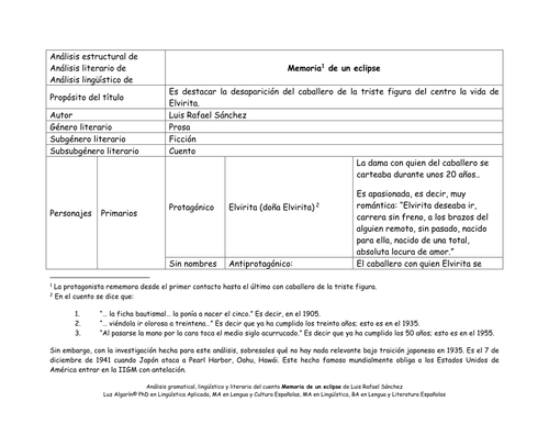  Análisis estructural y lingüístico-literario de Memoria de un eclipse de Luis Rafael Sánchez 