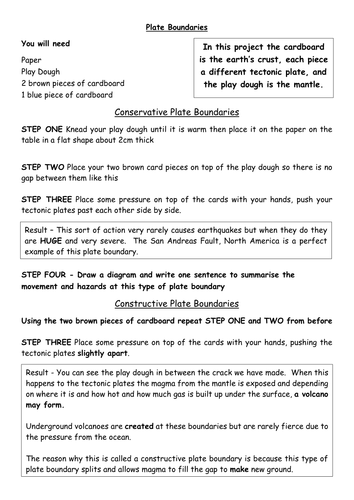 Plate Boundaries Playdough Activitiy