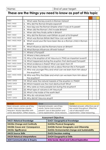 Humanities Need to Know Learning Matrix - The Romans and Pompeii