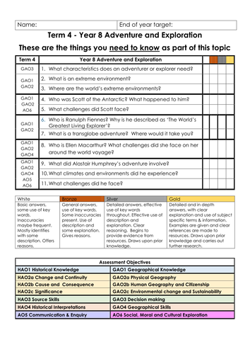 Exploration and Adventure Need to Know Learning Matrix