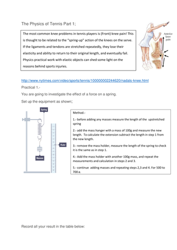 KS3 level 5 Tennis project; understanding sports injuries