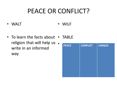 PEACE-OR-CONFLICT
