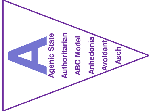 Psychology Key Term Bunting