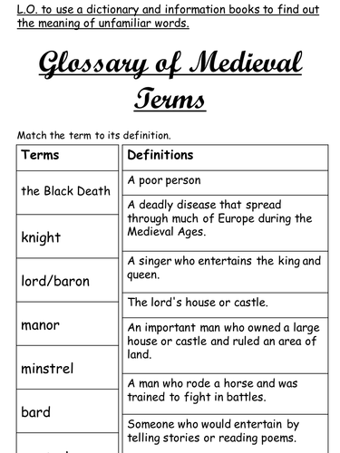 Create a glossary for books on castles and knights